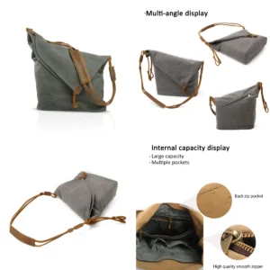 FANDARE: Tu Bolsa Mensajero Rígida para el Día a Día